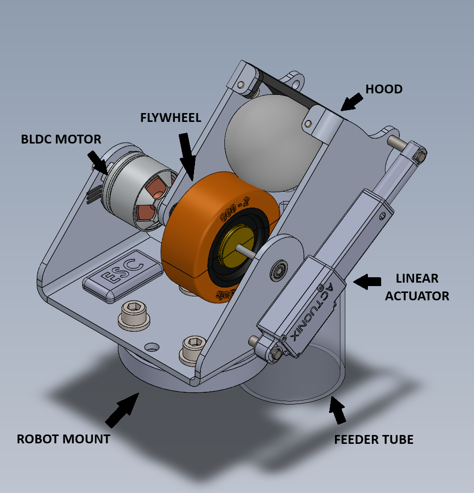 Full launcher assembly with major component callouts